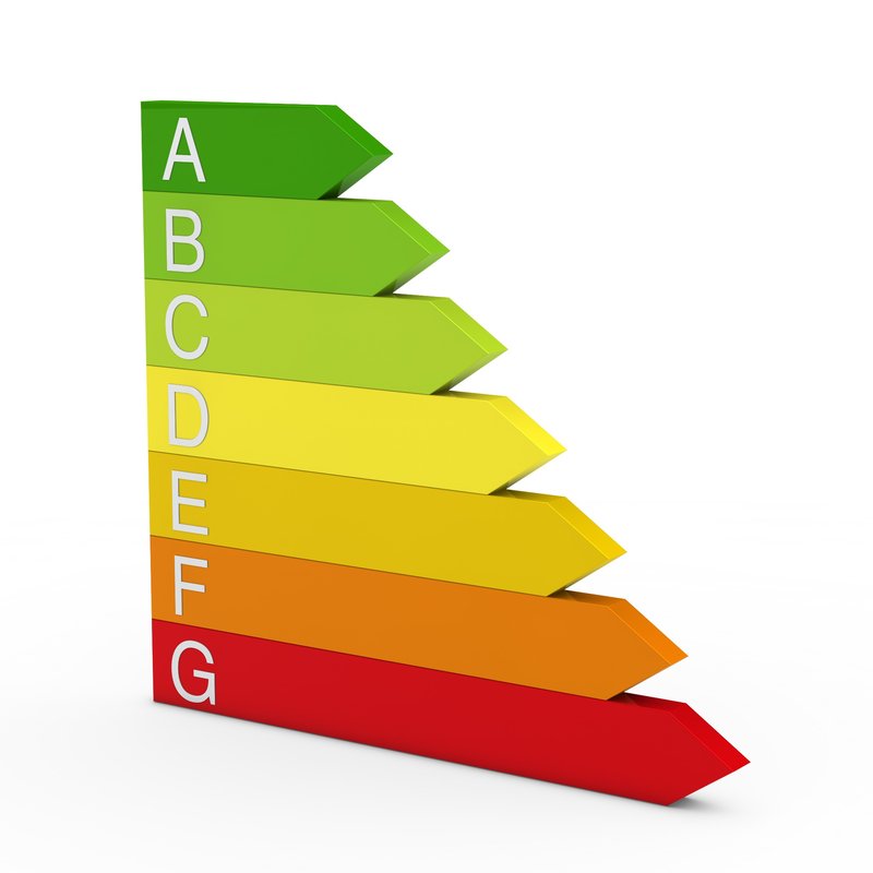 Échelle colorée des classes énergétiques A à G du DPE