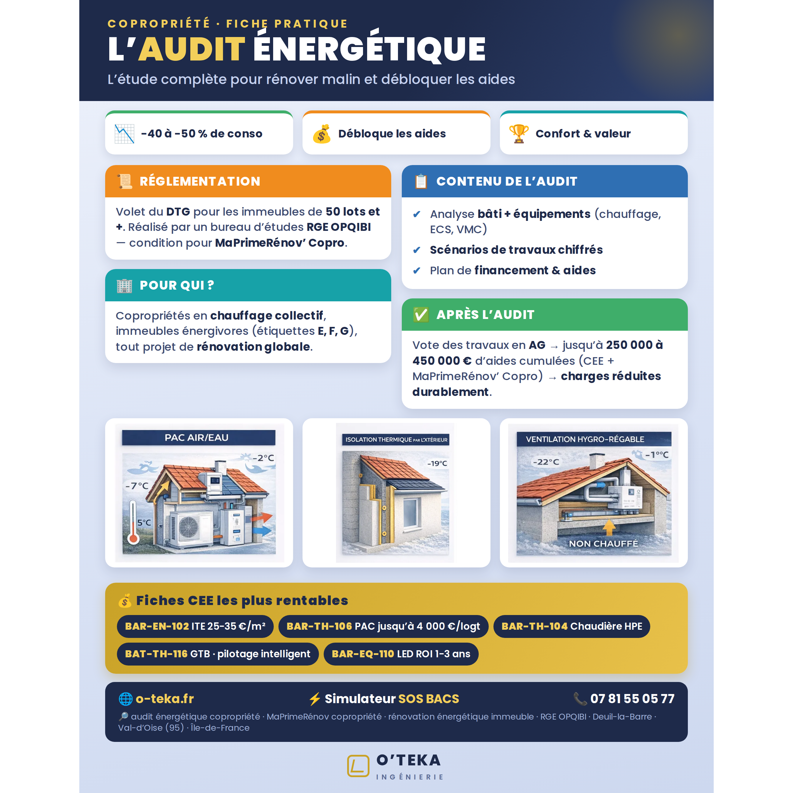 Fiche pratique audit énergétique copropriété à télécharger — O-TEKA Énergie
