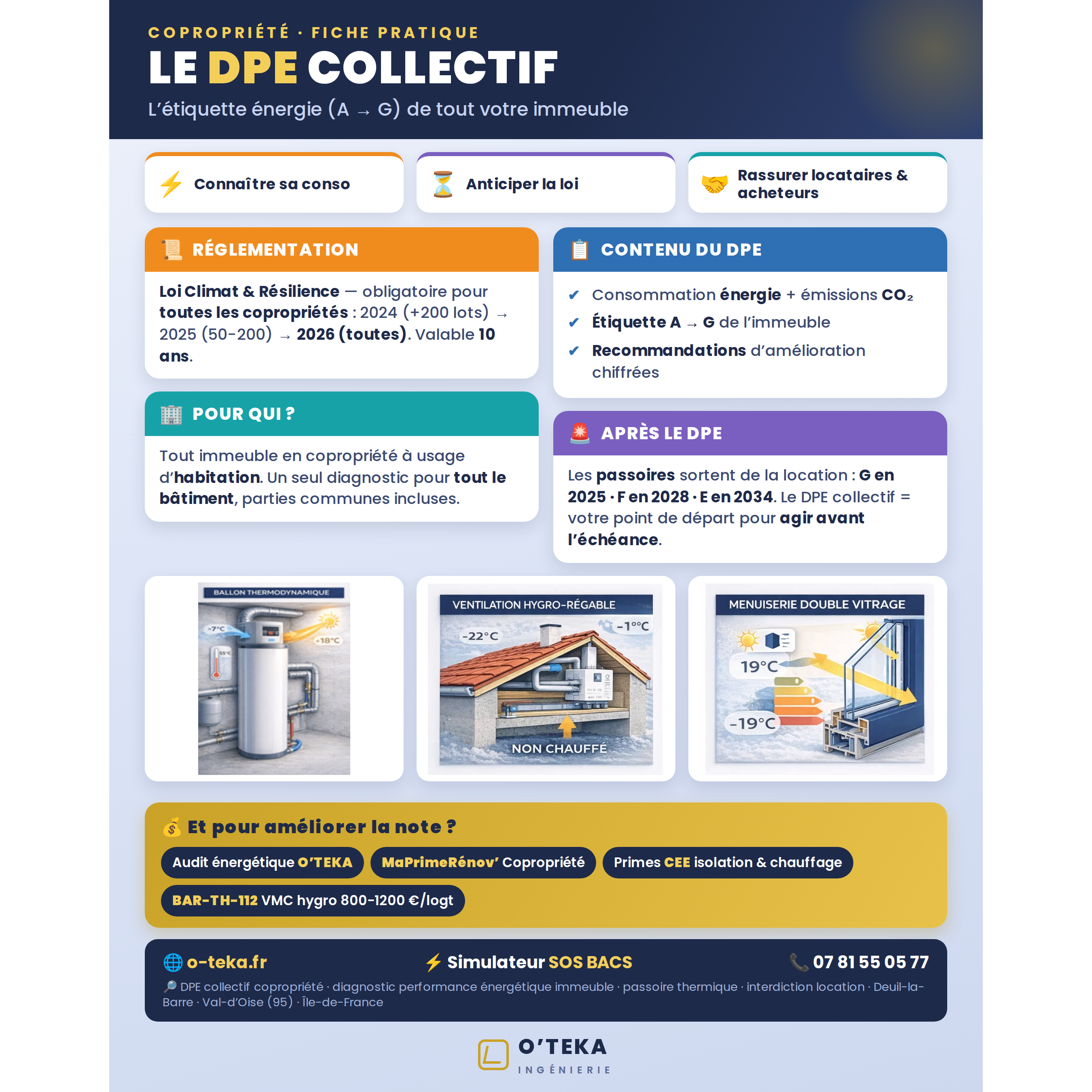 Fiche pratique DPE collectif copropriété à télécharger — O-TEKA Énergie