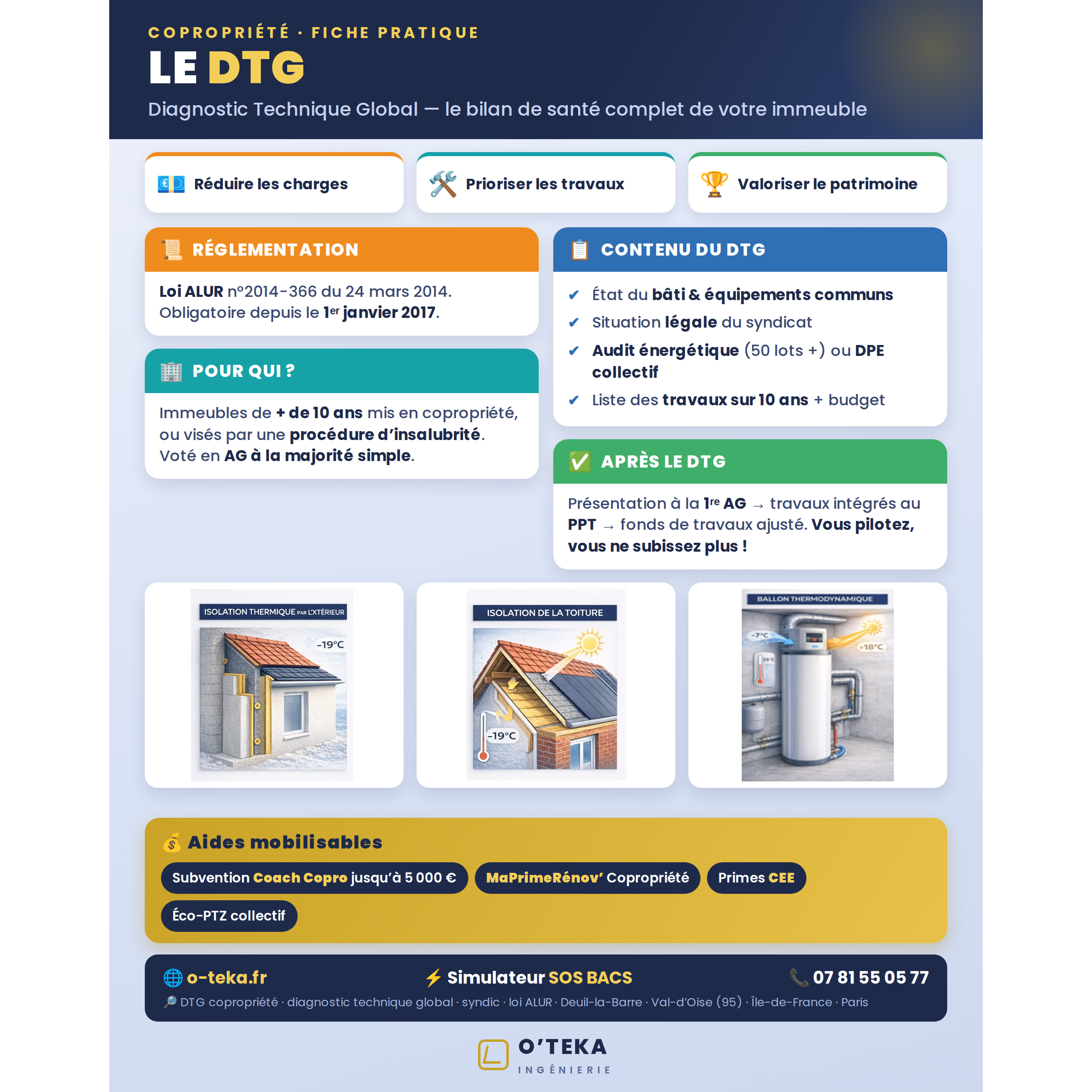 Fiche pratique DTG copropriété à télécharger — O-TEKA Énergie